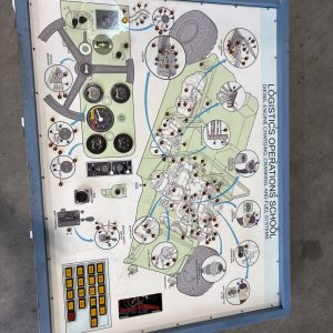 AMG School Test Diagram